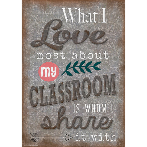 Teacher Created Resources TCR7425 What I Love Most About My Classroom 