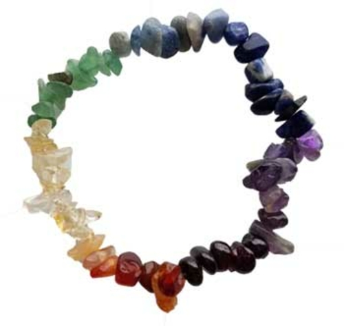 Azure Green JBC7C 7 Chakra Chip Bracelet