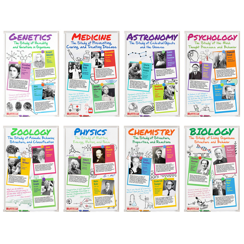 North Star Teacher Resource NST3071BN Scientists Bulletin Board Set - 