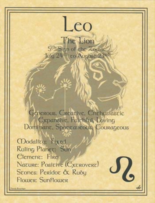 Leo zodiac poster