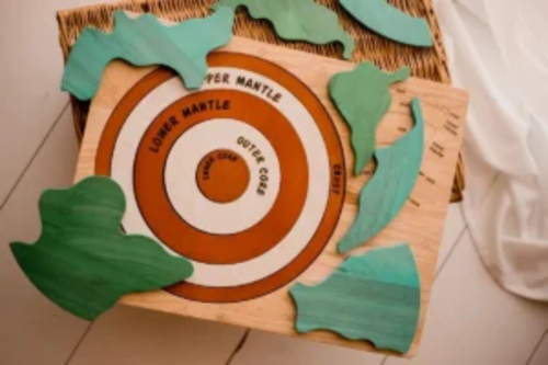 QToys Australia (USA) Earth Core Puzzle