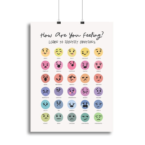 Feeling Chart Canvas Print or Poster