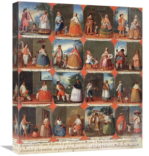 Global Gallery GCS-266866-22-142 22 in. Castas a View of the Various P