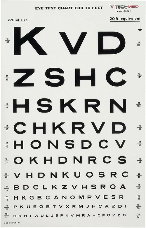 Dukal Illuminated Eye Chart. Visual Acuity Testing 10 ft. Snellen Eye