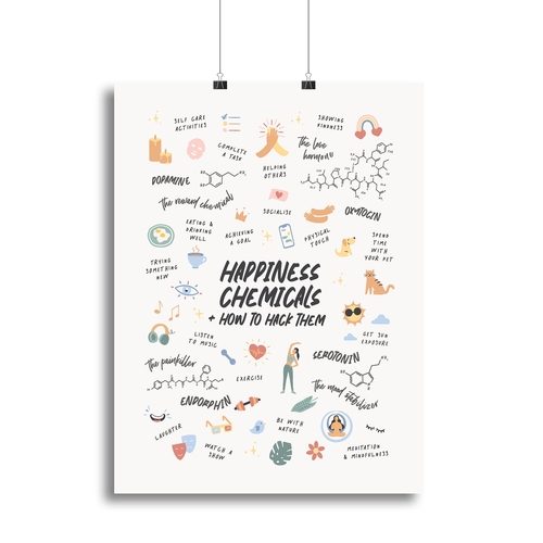 Happy Chemicals Canvas Print or Poster