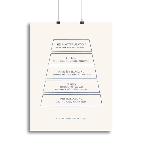 Maslow Canvas Print or Poster