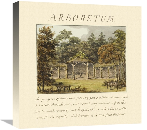 18 x 18 in. Arboretum, 1813 Art Print - Humphry Repton