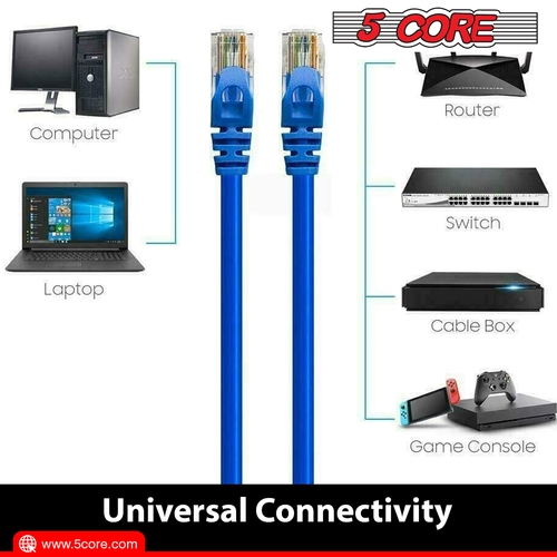5Core Cat 6 Ethernet Cable Long Computer Internet Cables WiFi RJ45