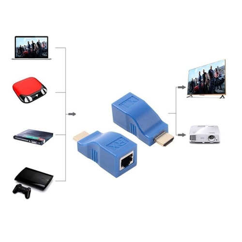 newComing Lovely 2pcs 1080P HDMI Extender to