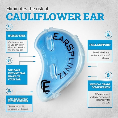 Cauliflower Ear Remedy EarSplintz Ear Stabilization Kit with Head Wrap