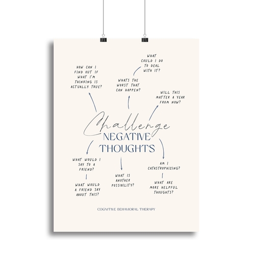 Negative Thoughts Web Canvas Print or Poster