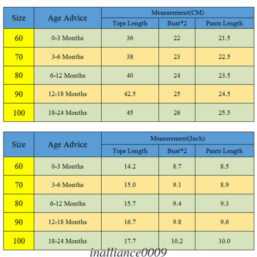 Baby Clothes Set Summer  Newborn Infant Baby Girls