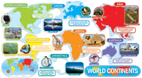 Teachers Friend TF-8036 World Continents Bbs