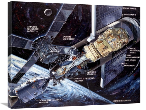 24 x 32 in. Skylab - Cutaway Illustration, 1972 Art Print - NASA