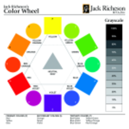 Jack Richeson 7 x 7 in. Individual Large Color Wheel Teaching Chart&#4