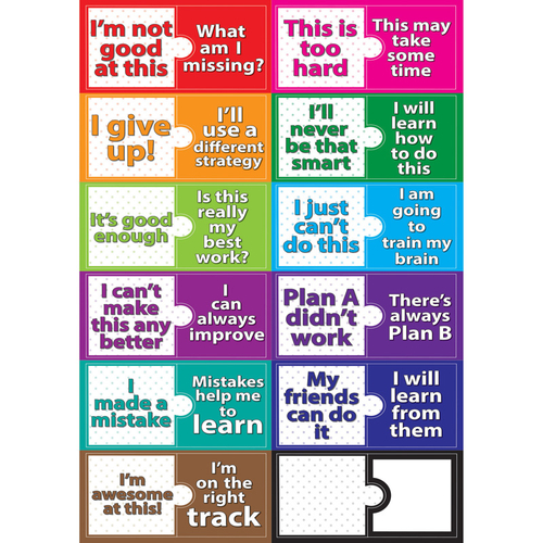 Ashley Productions ASH77010BN Growth Mindset Magnetic Mini Bulletin Bo