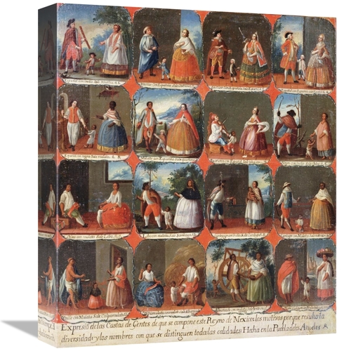 Global Gallery GCS-266866-16-142 16 in. Castas a View of the Various P