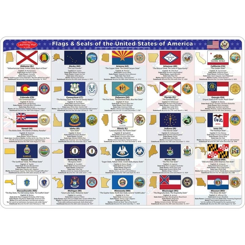 Ashley Productions ASH95035 2 Sided Learning Mat State Flags Smart Pol