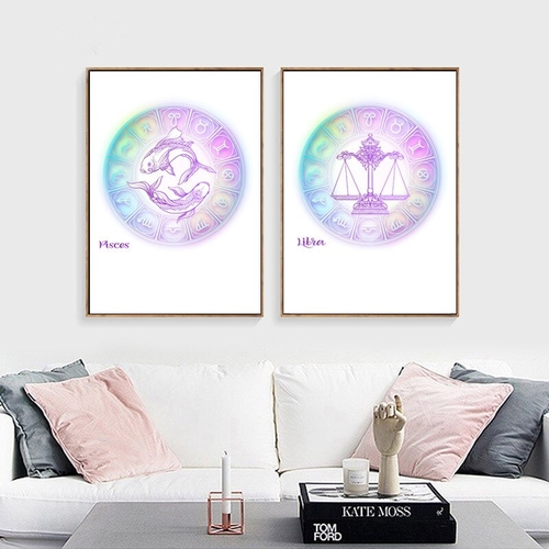 Constellations Nursery Canvas Wall Art Prints