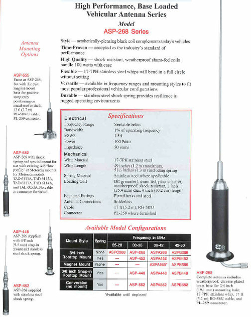 Antenna Specialist ASPA452 36-42 Mhz .75 in. Roof Mount with Spring Ca