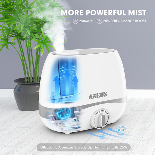 5L Ultrasonic Cool Mist Humidifier for Home Office