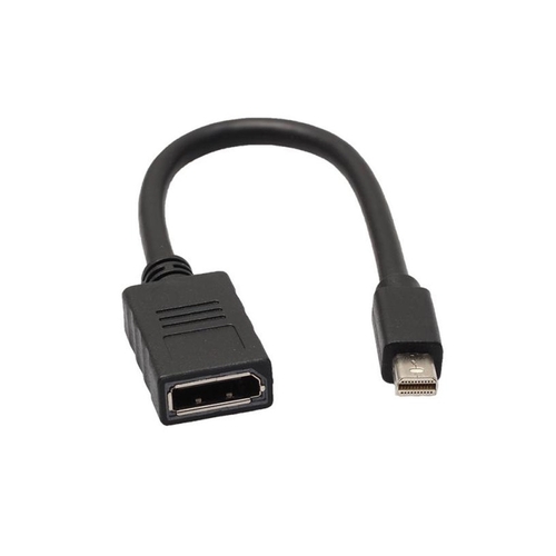 wearable devices Mini DisplayPort Compatible With