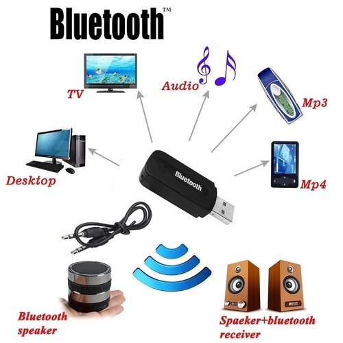 Car 3.5mm USB Wireless Bluetooth Music Audio