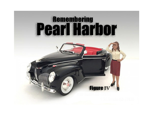 Remembering Pearl Harbor Figure IV For 1:24 Scale Models by American