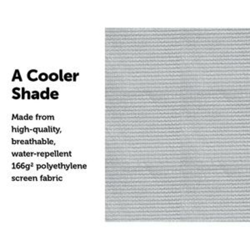 Pop Top Caravan Privacy Screen Sun Shade Side Extension 2.1 x 1.8m