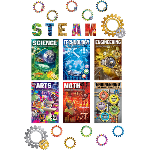 Teacher Created Resources TCR2150BN Steam Bulletin Board Set - Set of 