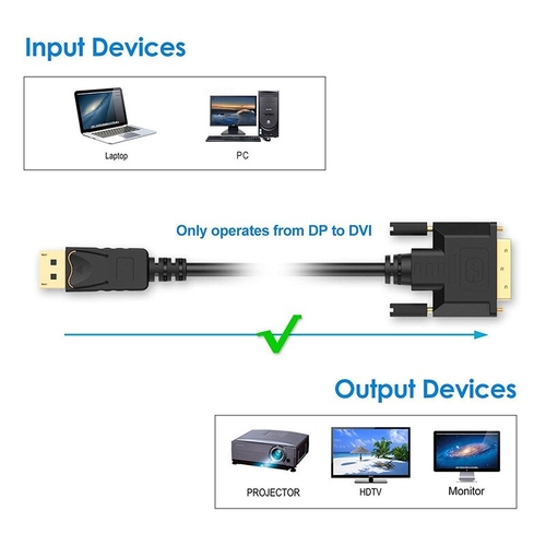 1pc 24+1 Pin Adapter Cables 1080P 3D HDMI Cable