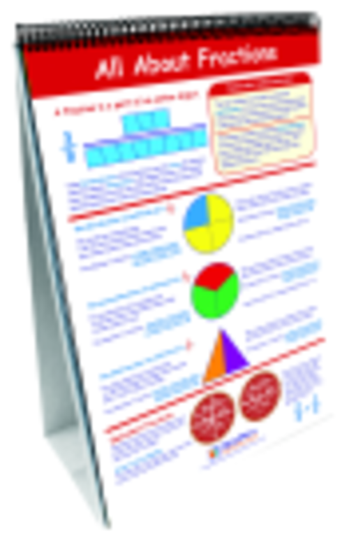 Newpath Math Curriculum Mastery Flip Chart, Grade 8