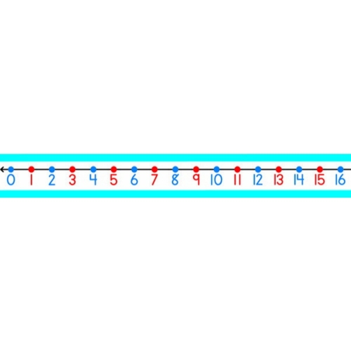 Student Number Line, Pack 30