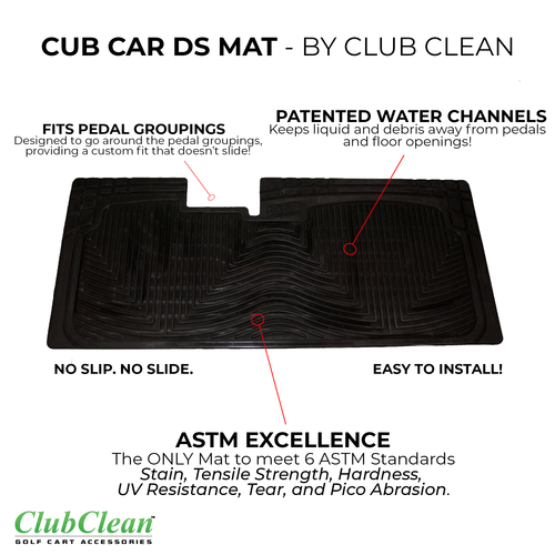 Club Clean Rubber Cart Floor Mat 