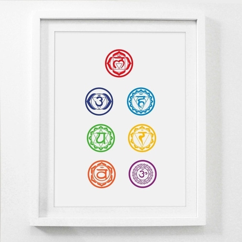 Chakras Canvas Art Print Painting Poster , Health