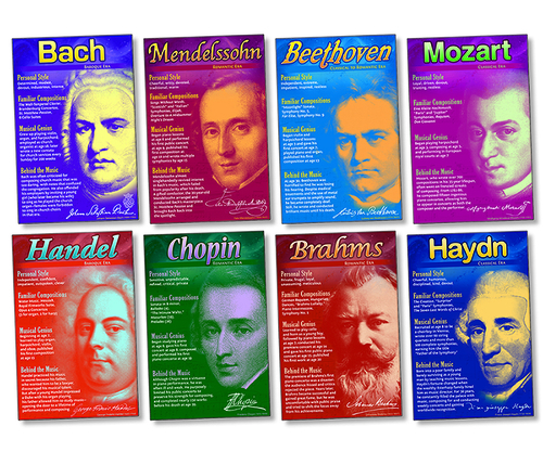North Star Teacher Resource NST3072 Composers Bulletin Board Set