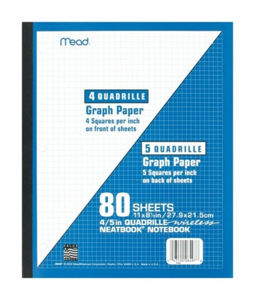 Mead 06497 11 x 8.5 in. Wireless Neatbook Notebook - pack of 24