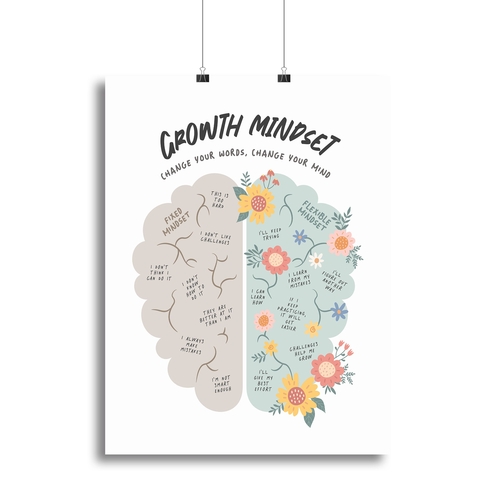 Growth Mindset Canvas Print or Poster