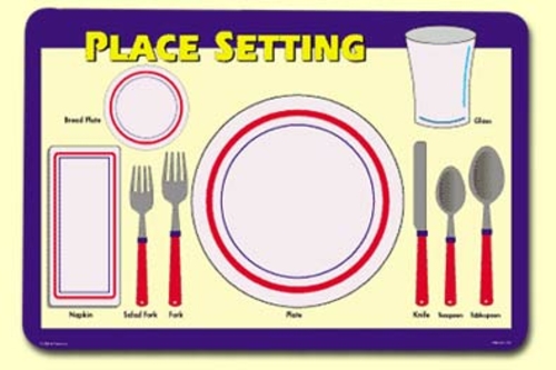 Painless Learning PLC-2 Placesetting Placemat - Pack of 4