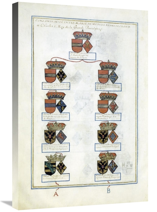 Global Gallery GCS-267936-30-142 30 in. Tables of Consanguinity Betwee