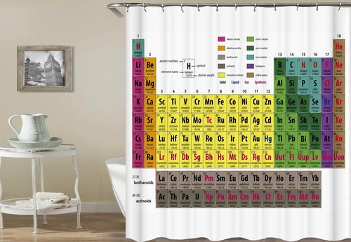 Periodic Table Of The Elements Shower Curtain