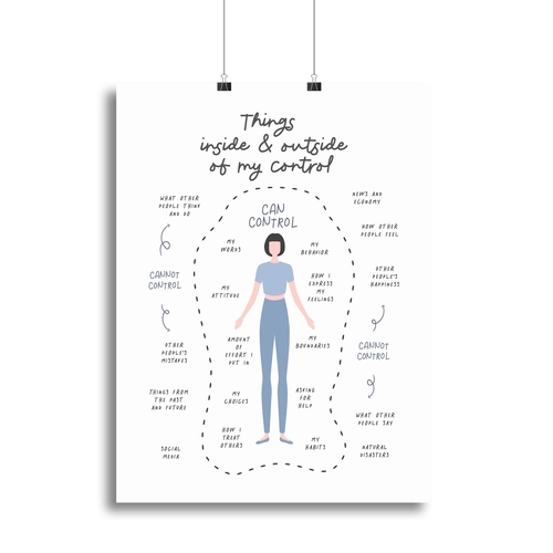 Inside and Outside of My Control Canvas Print or Poster