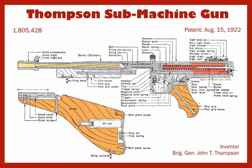 8 x 12 Tin Sign Thompson Machine Gun Patent Art Gangster Gun