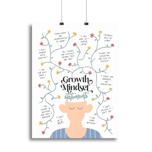 Growth Mindset Statements Canvas Print or Poster