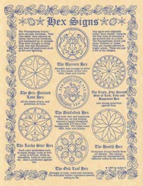 Hex Signs poster