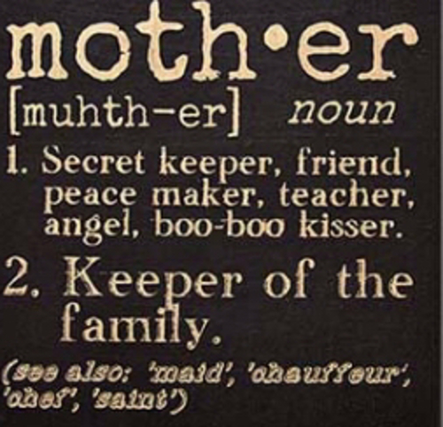 Hearthside Collection 97805 Sign-Mother Definition-Square - 6 in.