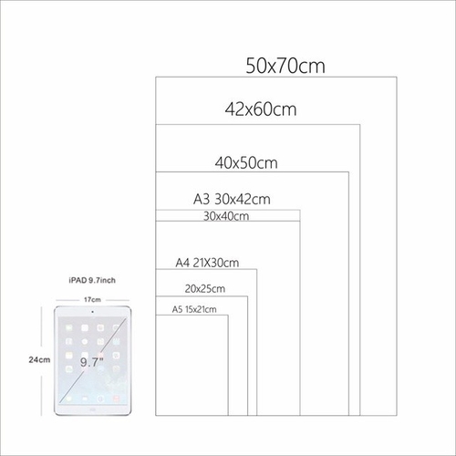 Custom Personalized Posters Wall Art Canvas Print